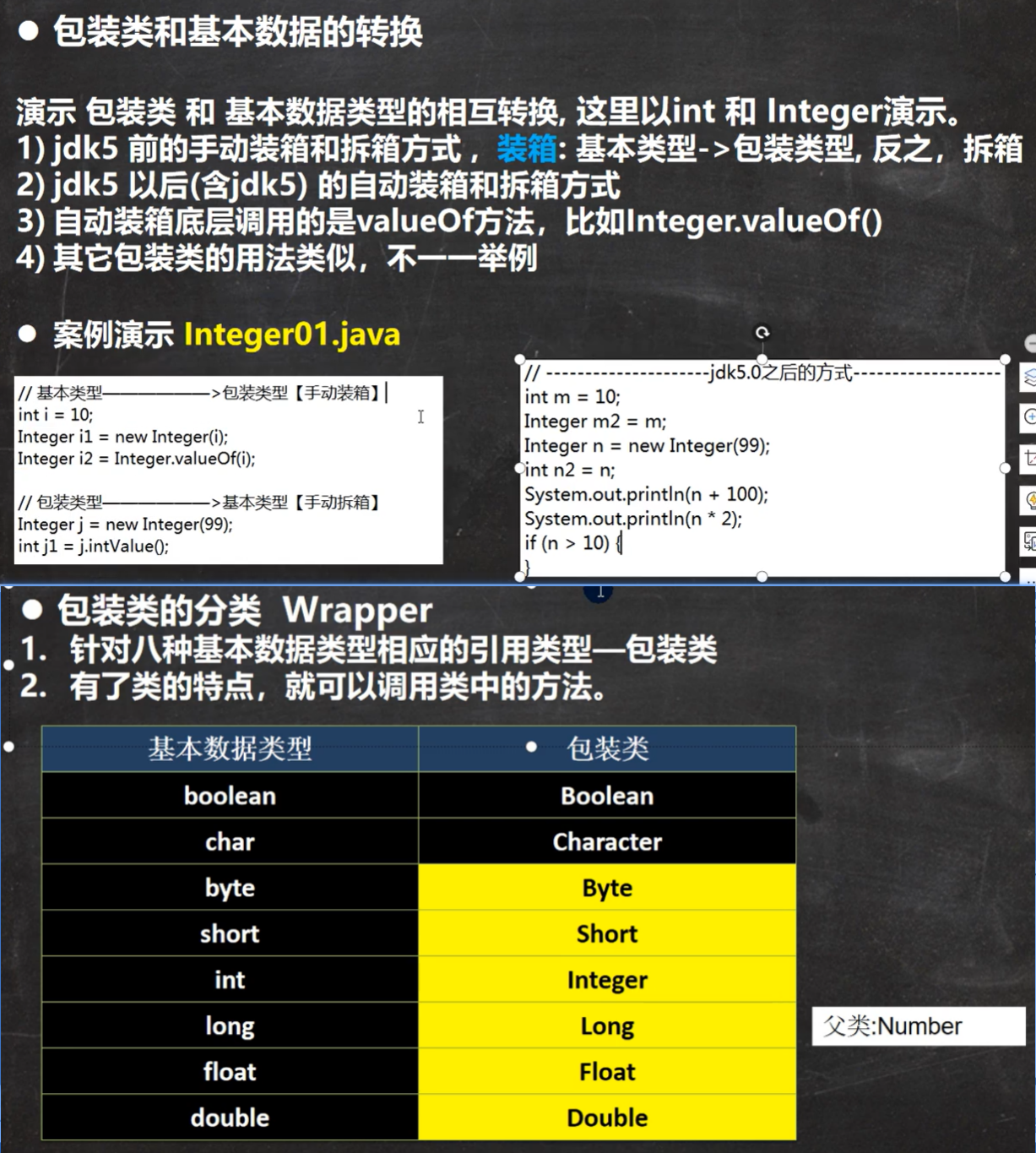 基本数据类型变为对象，包装类（拆箱装箱）